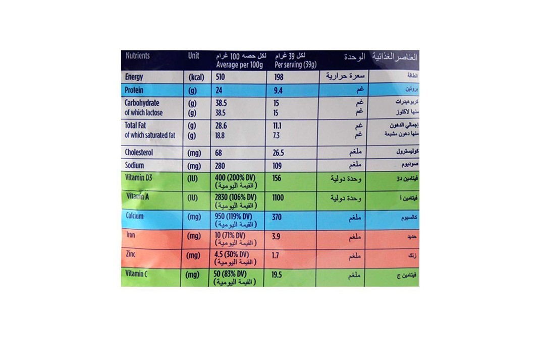 Almaria Milk Powder, Fortified Full Cream    Tin  900 grams